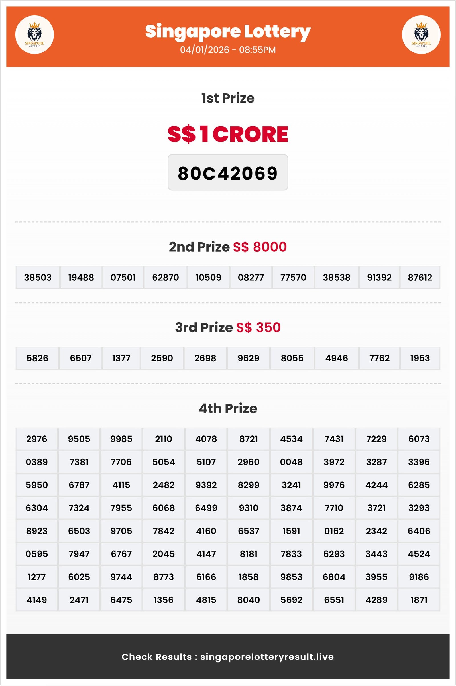 Thumbnail for    04/01/2026 Result | 08:55 PM